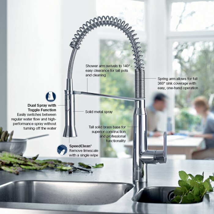  grohe kitchen faucet 
